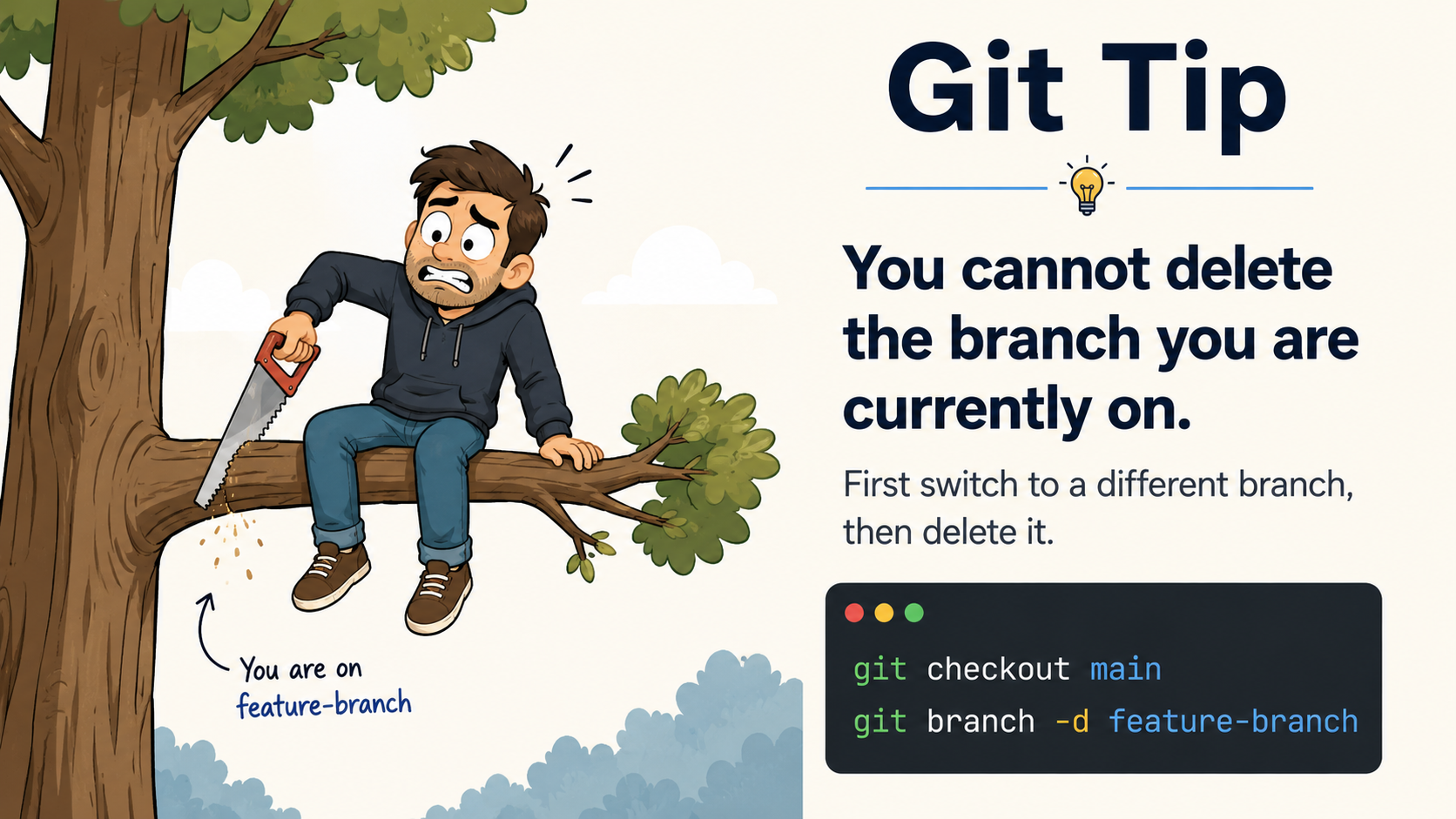 You Cannot Delete the Branch You Are Currently On